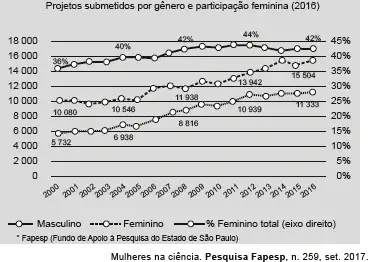 ✓😃😃 QUANTAS VAI ACERTAR? QUIZ CULTURA GERAL - 40 PERGUNTAS E