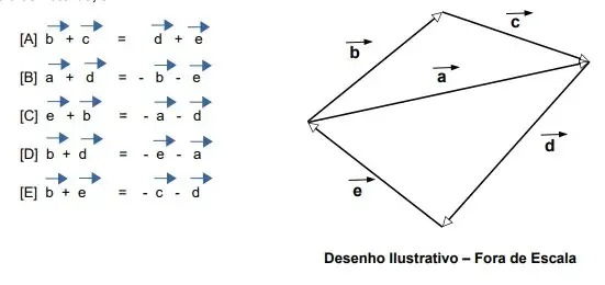 EsPCEx 2021: Física