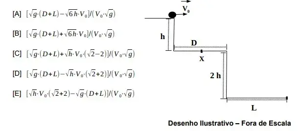 EsPCEx 2021: Física