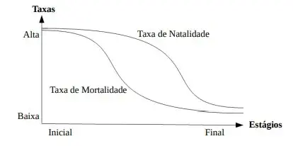 EsPCEx 2021: Geografia