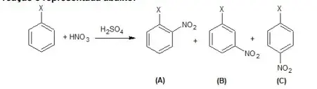 EsPCEx 2021: Química