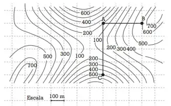 ESPM 2022.2: Matemática