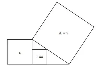 ESPM 2022.2: Matemática