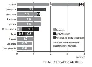 ESPM 2022.2: Geografia