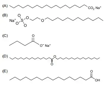 FAMERP 2023: Química