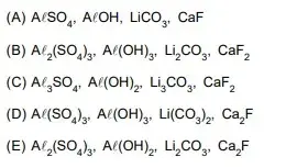 FAMERP 2023: Química