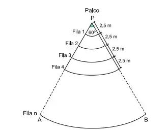 FAMERP 2023: Matemática