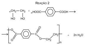 Santa Casa 2023: Química