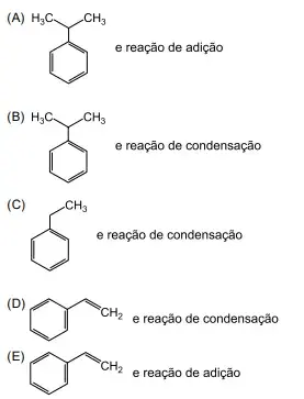 Santa Casa 2023: Química