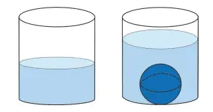 Um recipiente cilíndrico de altura h tem água em seu interior. Ao mergulhar uma esfera de chumbo de raio R neste recipiente, a água cobre a esfera e nenhuma quantidade de água se perde, como ilustrado na figura a seguir 