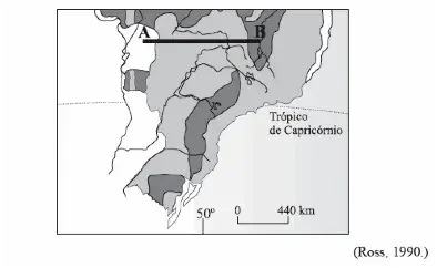 Relevo: Perfil - Disciplina - Geografia