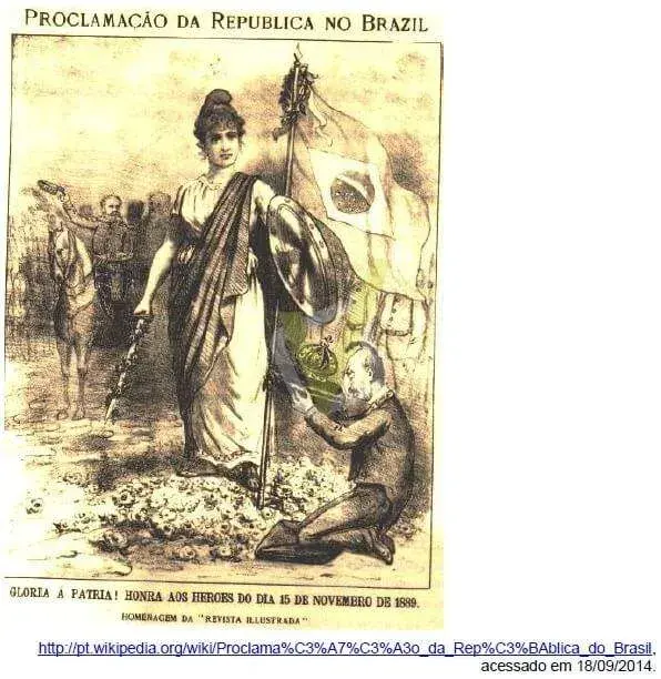 Quem proclamou a República do Brasil e como foi a proclamação - Manual do  Enem
