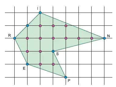 POLÍGONOS  GEOMETRIA PLANA \Prof. Gis/ #01 